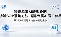 跨境卖家AI转型攻略：拆解SOP落地方法，搭建专属AI员工体系