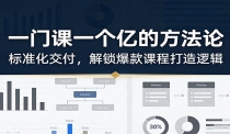 一门课一个亿的方法论：标准化交付，解锁爆款课程打造逻辑