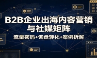 B2B企业出海内容营销与社媒矩阵：流量密码+询盘转化+案例拆解