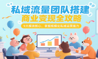 私域流量团队搭建商业变现全攻略，9大模块核心，掌握规模化私域运营能力