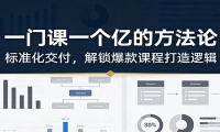 一门课一个亿的方法论：标准化交付，解锁爆款课程打造逻辑