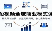 短视频全域商业模式课：四大场域协同，流量变现闭环，助力企业增长