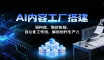 AI内容工厂搭建：语料库、爆款拆解、自动化工作流，解放创作生产力