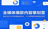 全媒体爆款内容策划营：黄金3秒开头与标题海报玩法，六大运营硬核技能高效