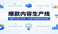 爆款内容生产线：拆解7大核心环节，从0到1落地变现全攻略