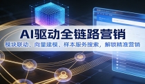AI驱动全链路营销，模块联动、向量建模、样本服务搜索，解锁精准营销
