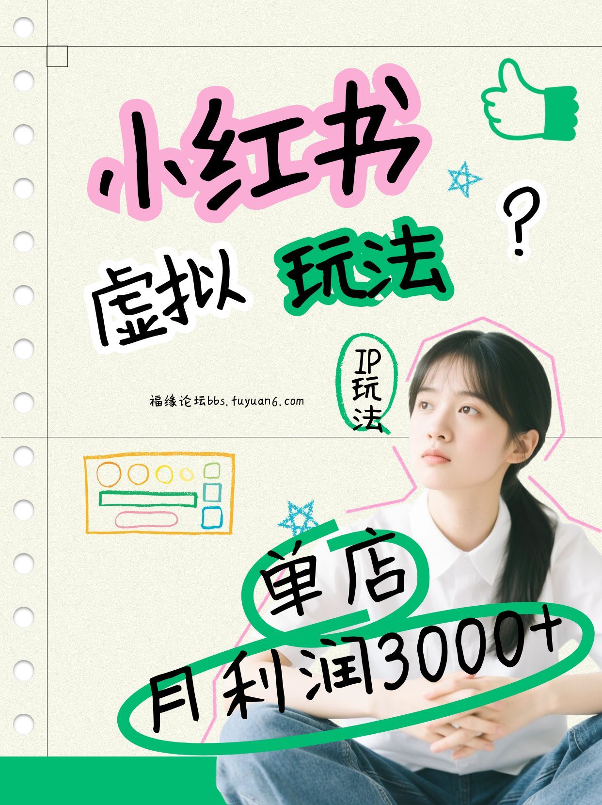 小红书虚拟玩法（铺货流和单品玩法），单店月利润3000+，IP打法+原创商品（