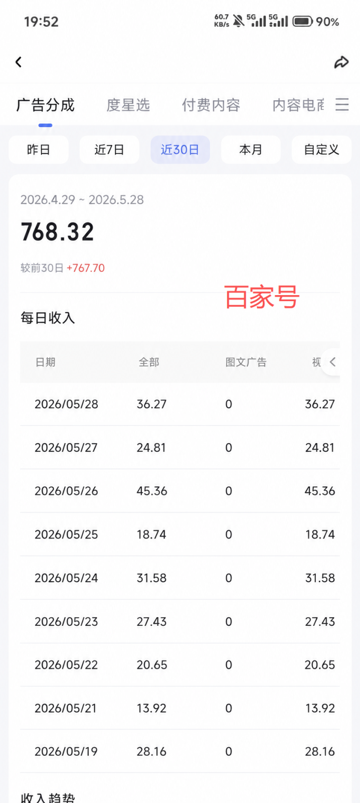 220506c2ctcc188319mmfm.png