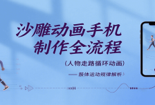 沙雕动画手机制作全流程，关键帧动画、走路、表情变换、场景反向移动、车内
