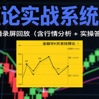 缠论实战系统课：直播录屏回放（含行情分析 + 实操答疑（更新9月）