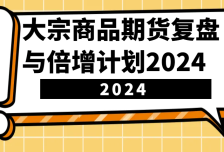 大宗商品期货复盘与倍增计划：识别市场趋势、优化交易策略，提升盈利能力！