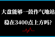 某公众号付费文章：大盘能够一鼓作气地站稳在3400点上方吗?