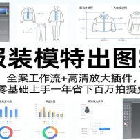 AI服装模特出图实操：全案工作流+ 高清放大插件，零基础上手一年省下百万拍