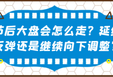 某公众号付费文章：节后大盘会怎么走？延续反弹还是继续向下调整？