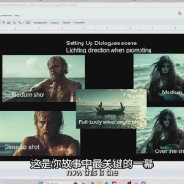 商业AI电影制作艺术指南：定制商业项目解决方案，助力创办专属AI电影工作室