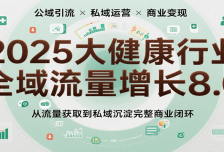 2025大健康行业全域流量增长8.0，从流量获取到私域沉淀完整商业闭环