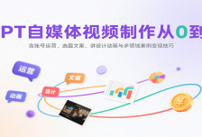PPT自媒体视频制作从0到1：含账号运营、选题文案，讲设计动画与多领域案例