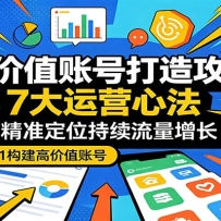 高价值账号打造攻略：7大运营心法，精准定位持续流量增长