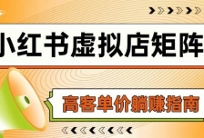 小红书虚拟店矩阵，AI铺货/笔记狂怼/选品搬运/自动发货，高客单价躺赚指南