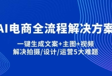 AI电商全流程解决方案,一键生成文案+主图+视频,解决拍摄/设计/运营5大难题