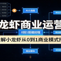 AI小龙虾商业运营教程：3天直播拆解小龙虾从0到1商业模式搭建到盈利