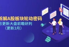 多维拆解A股板块轮动密码，每月更新大盘前瞻研判（更新3月）