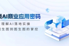解锁AI商业应用密码：理解AI落地实操，从词生图到图生图的掌控