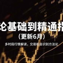 缠论基础到精通指南（更新6月）多时段行情解读，交易机会识别方法论