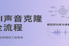 AI声音克隆全流程，基础概念到实战应用，3秒极速声音复刻、模型预训练、云