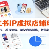 小红书IP虚拟店铺玩法，赛道定位、养号运营、笔记商品制作，教你轻松变现