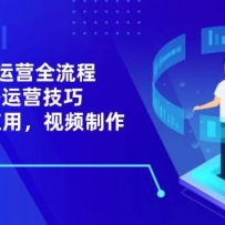 2025AI+直播运营全流程，包括直播运营技巧，AI技术应用，视频制作与推广等